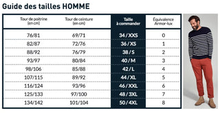 Armor-Lux - Penmarch - Imperméable ciré pour homme - LE CAPITAINE D'A BORD