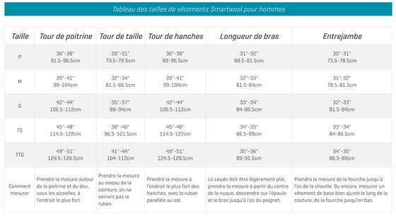 Smartwool - Men's Intraknit Active Full Zip Jacket - LE CAPITAINE D'A BORD